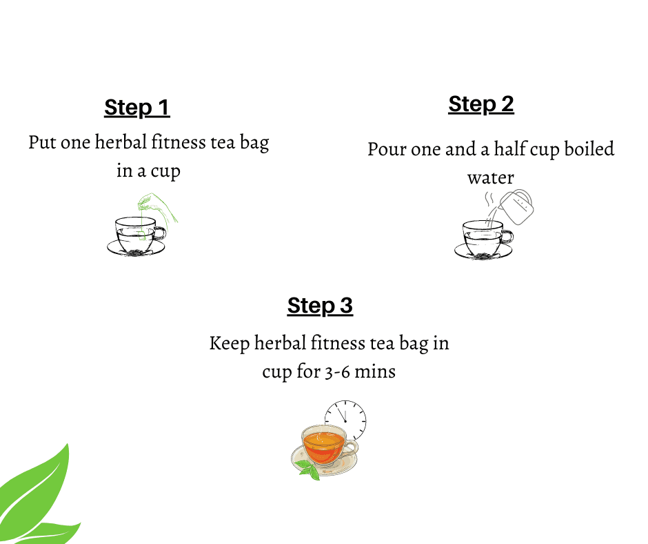How to use tea